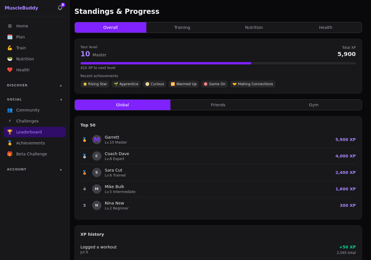 MuscleBuddy standings page showing level 10, Master, with 5,900 total XP, a row of recent achievement badges, and the global top 50 leaderboard ranked by XP.