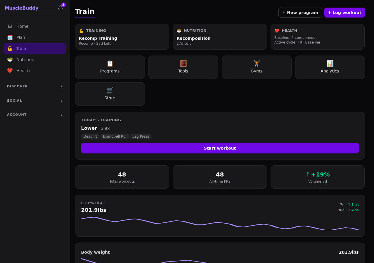 MuscleBuddy's training hub showing an active recomp training and nutrition phase, today's Lower session with its three exercises and a start button, career totals of 48 workouts and 48 all-time PRs, weekly volume up 19%, and a falling bodyweight trend.